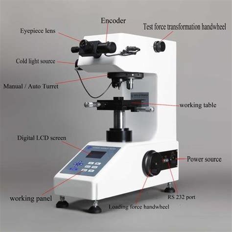 hardness tester vickers|vickers hardness testing machine diagram.